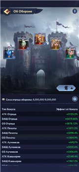 купить аккаунт Puzzles & Chaos